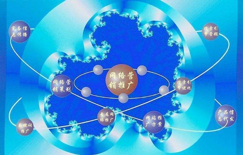 涞源新媒体运营企业需要掌握的网络推广技巧有哪些